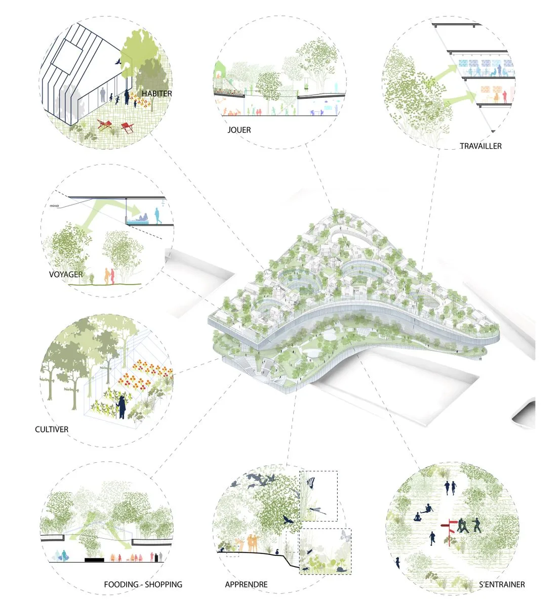 Mille Arbres, Paris — vue 7 — OXO Architectes